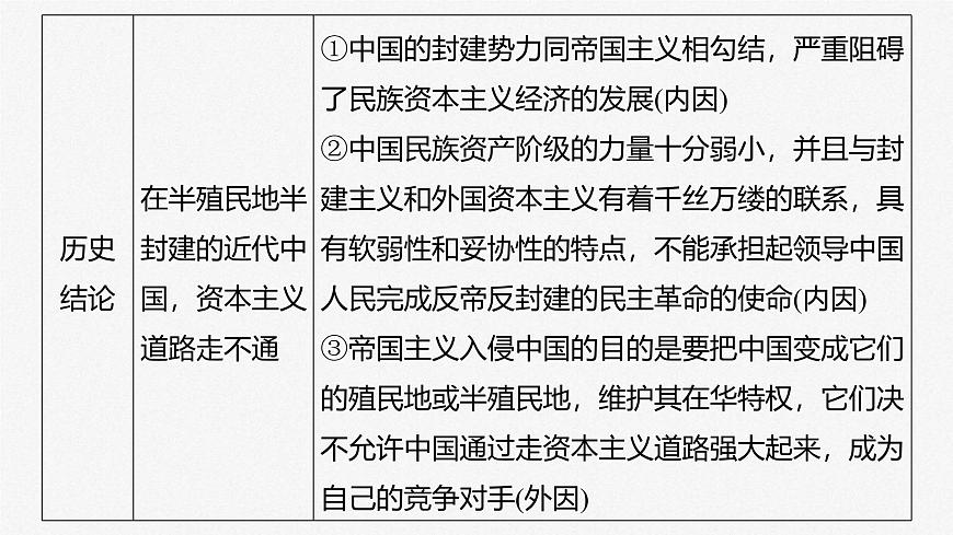 新高考政治一輪復(fù)習(xí)講義課件必修1第2課只有社會(huì)主義才能救中國（含解析）第8頁