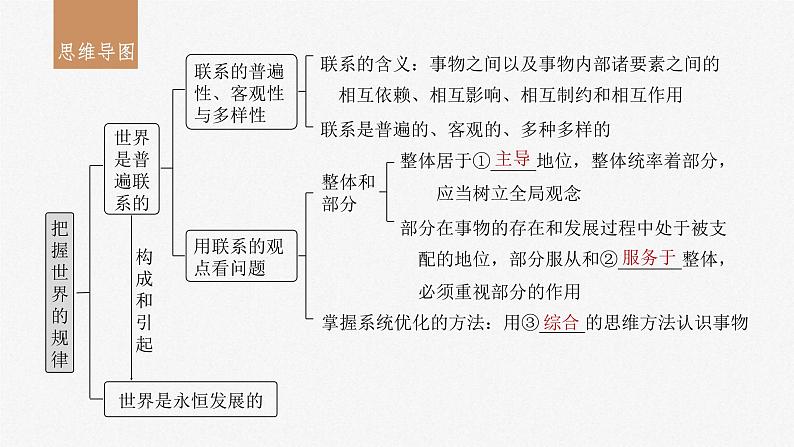 新高考政治一轮复习讲义课件必修4第20课课时1世界是普遍联系的(含解析)03