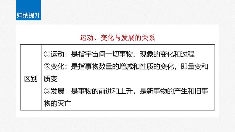 新高考政治一轮复习讲义课件必修4第20课课时2世界是永恒发展的(含解析)第7页