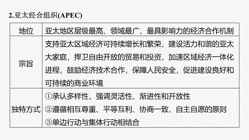 新高考政治一轮复习讲义课件选择性必修1第310课课时2区域性国际组织和新兴国际组织(含解析)07