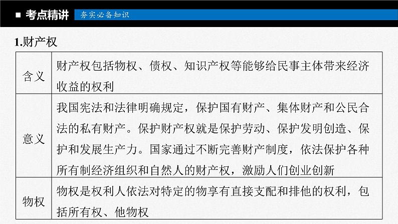 新高考政治一轮复习讲义课件选择性必修2第311课课时2依法有效保护财产权(含解析)第5页