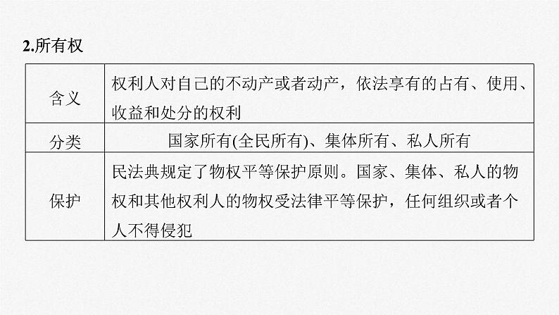 新高考政治一轮复习讲义课件选择性必修2第311课课时2依法有效保护财产权(含解析)第7页