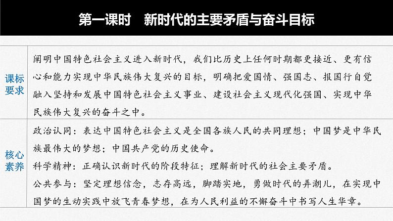 新高考政治一轮复习讲义课件 第4课 第1课时 新时代的主要矛盾与奋斗目标(含解析)第2页