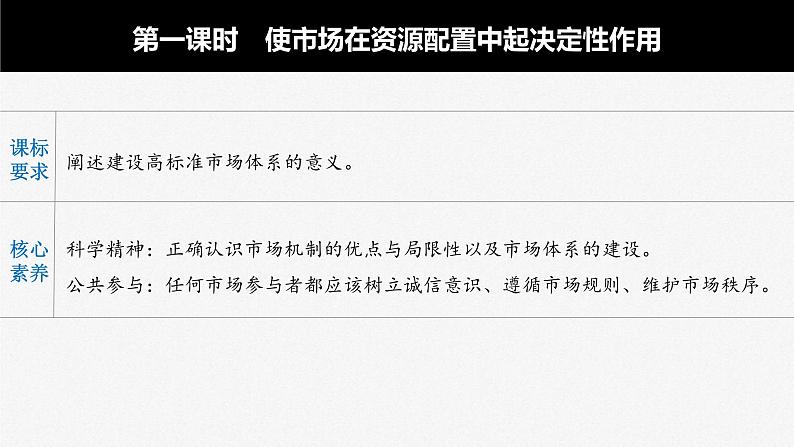 新高考政治一轮复习讲义课件 第6课 第1课时 使市场在资源配置中起决定性作用(含解析)第2页