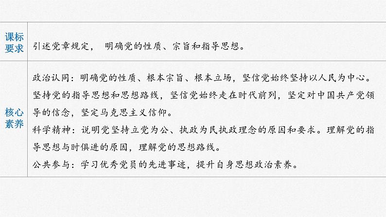 新高考政治一轮复习讲义课件 第10课 中国共产党的先进性(含解析)第2页