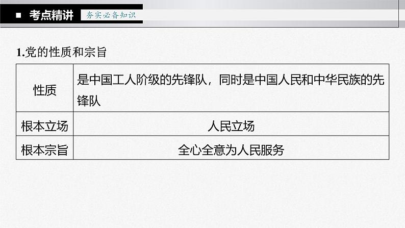 新高考政治一轮复习讲义课件 第10课 中国共产党的先进性(含解析)第6页