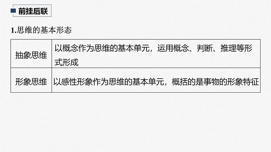 新高考政治一輪復習講義課件 階段提升復習9 邏輯與思維（含解析）第3頁