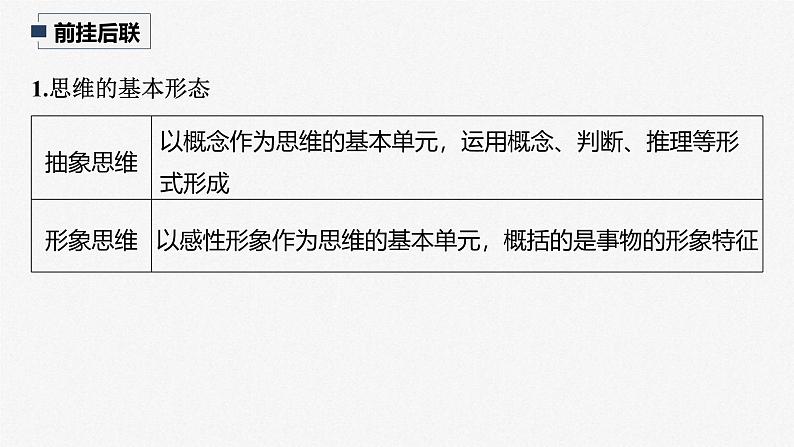 新高考政治一轮复习讲义课件 阶段提升复习9 逻辑与思维(含解析)03