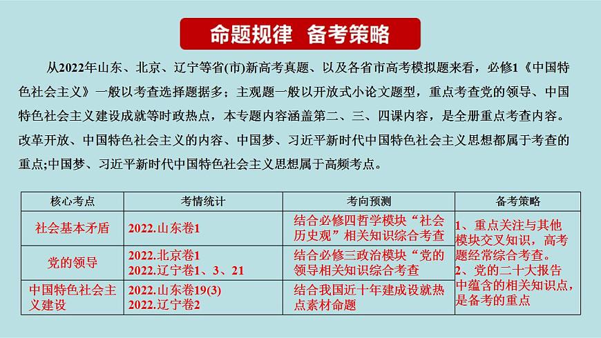 新高考政治二輪復(fù)習(xí)精講課件專題02 站起來 富起來 強(qiáng)起來 （含解析）第3頁