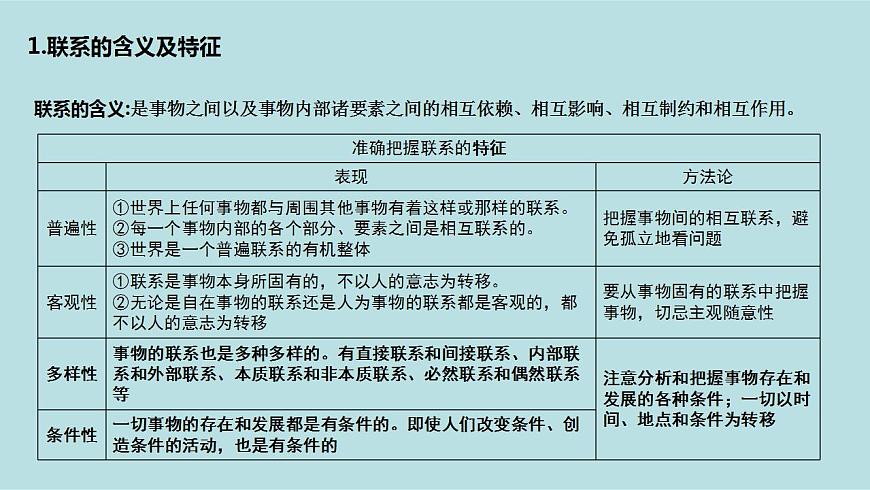 新高考政治二輪復(fù)習(xí)精講課件專題09  辯證法 （含解析）第8頁