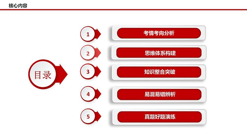 新高考政治二轮复习讲测练教案课件专题四 我国的经济发展(含解析)第2页