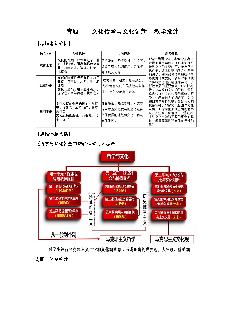 新高考政治二轮复习讲测练教案设计专题一0 文化传承与文化创新 (含解析)第1页