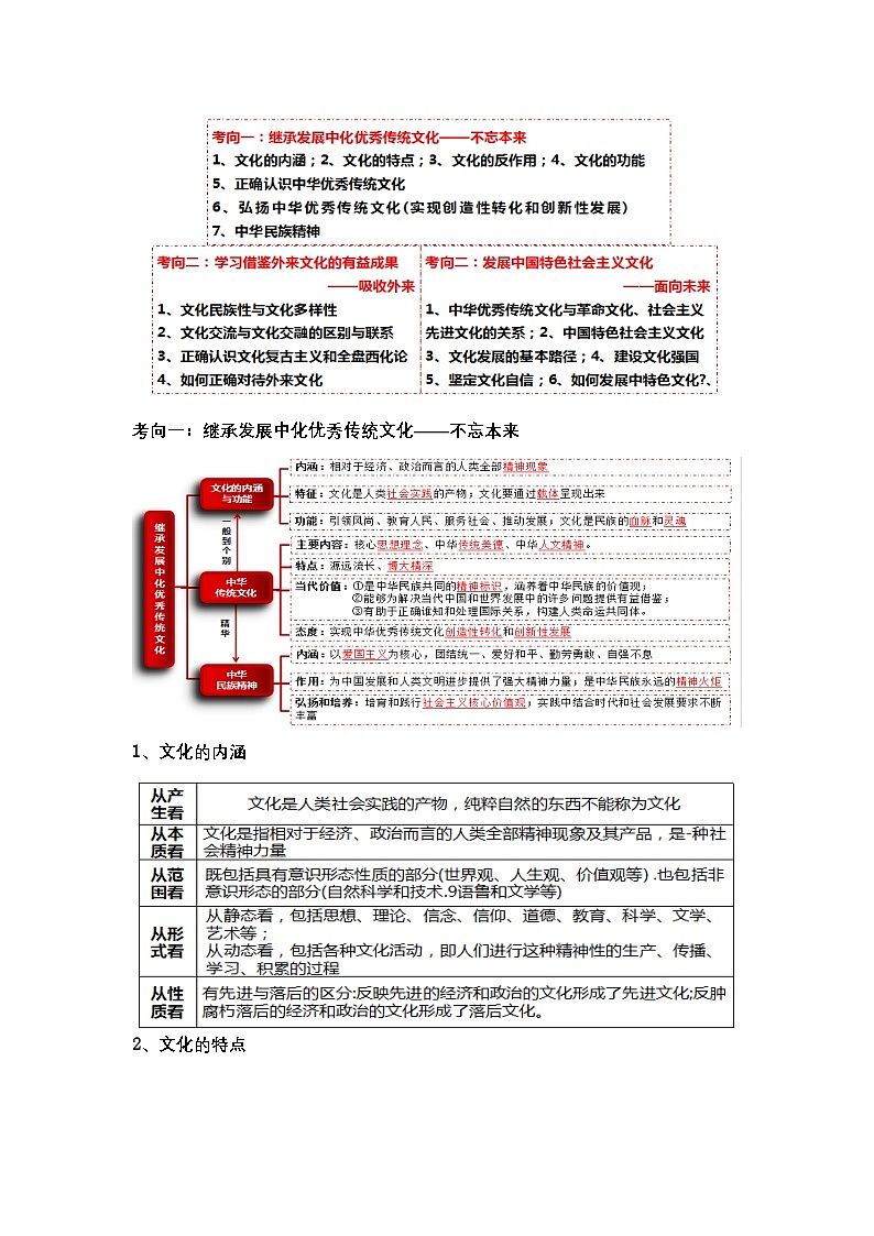 新高考政治二轮复习讲测练教案设计专题一0 文化传承与文化创新 (含解析)第3页