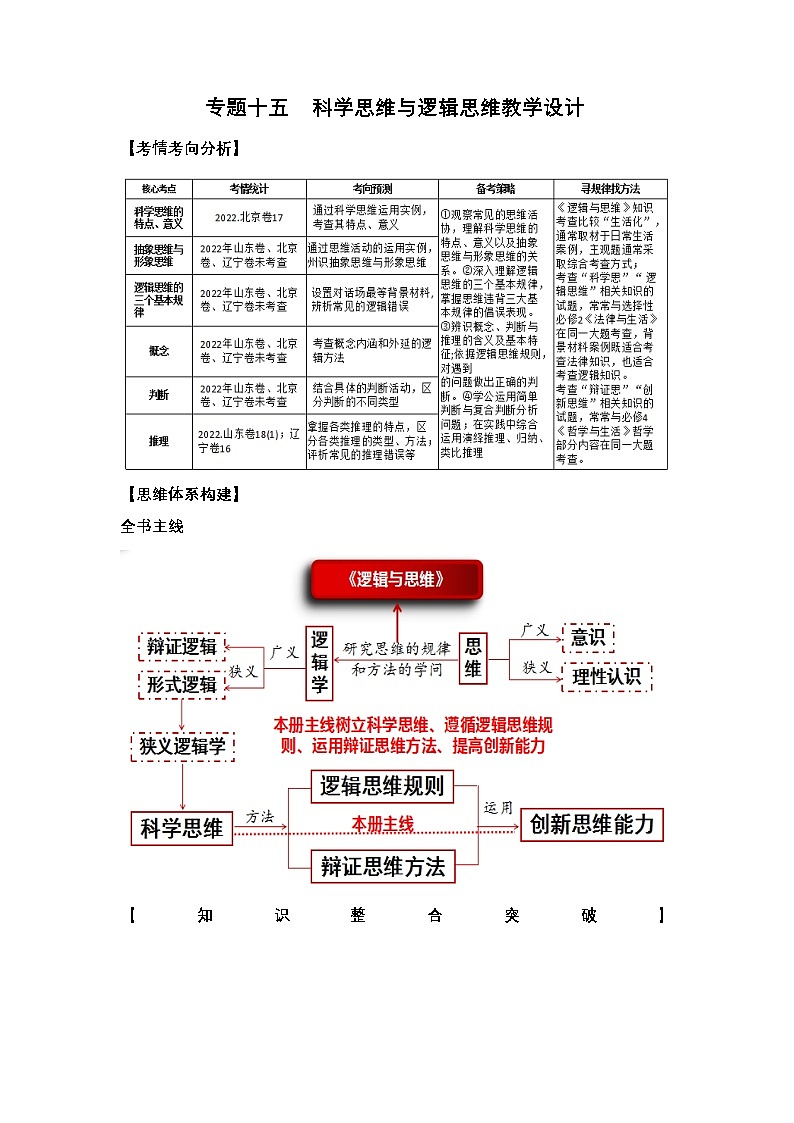 新高考政治二轮复习讲测练教案设计专题一0五 科学思维与逻辑思维(含解析)第1页
