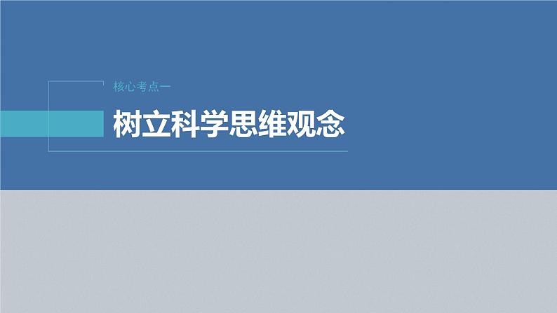 2023年高考政治二轮复习课件(新高考版) 专题14 课时1 树立科学思维观念 提高创新思维能力06