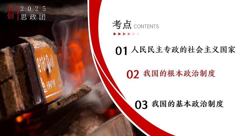 专题六 人民当家作主 考点2(示范课课件) -2025年高考政治一轮复习专题示范课课件(新高考通用)第3页