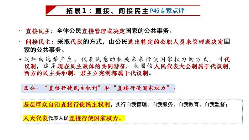 专题六 人民当家作主 考点2(示范课课件) -2025年高考政治一轮复习专题示范课课件(新高考通用)第8页