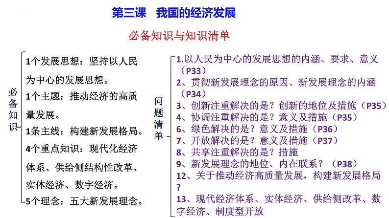 专题四 考点1 我国的经济发展(示范课课件) -2025年高考政治一轮复习专题示范课课件(新高考通用)第8页