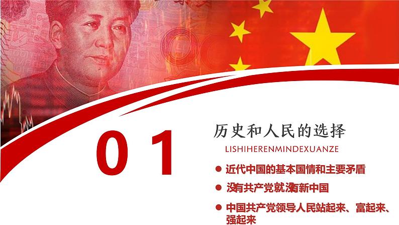 专题五 中国共产党的领导 考点1(示范课课件) -2025年高考政治一轮复习专题示范课课件(新高考通用)07