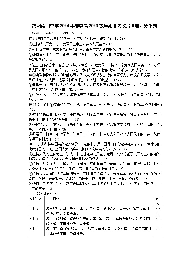 四川省绵阳南山中学2023-2024学年高一下学期期中考试 政治评分细则