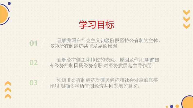 1.1 公有制为主体,多种所有制经济共同发展 课件 高中政治统编版必修二 经济与社会第2页