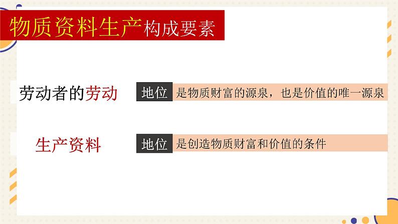 1.1 公有制为主体,多种所有制经济共同发展 课件 高中政治统编版必修二 经济与社会第4页