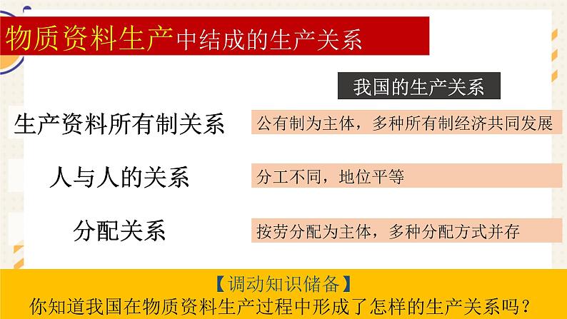 1.1 公有制为主体,多种所有制经济共同发展 课件 高中政治统编版必修二 经济与社会第6页