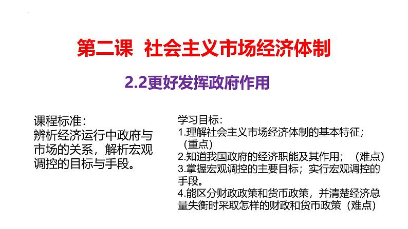 2.2 更好发挥政府作用 课件-高中政治统编版必修二经济与社会第2页