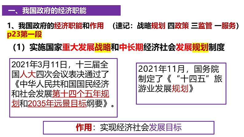2.2 更好发挥政府作用 课件-高中政治统编版必修二经济与社会第4页