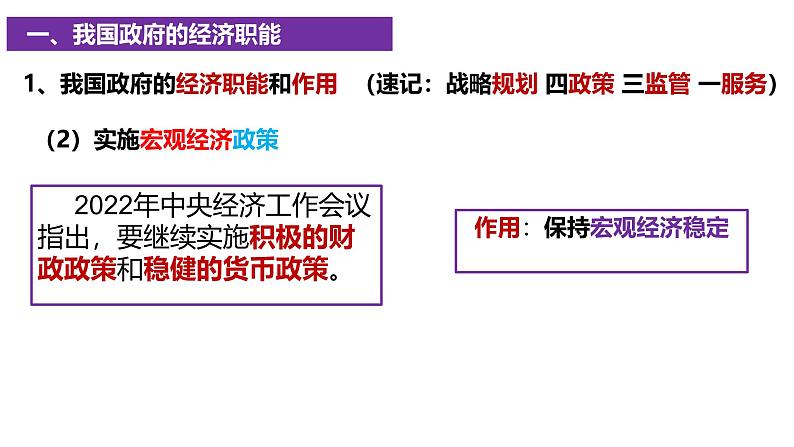 2.2 更好发挥政府作用 课件-高中政治统编版必修二经济与社会第5页