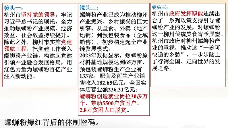 2.2更好发挥政府作用 课件-高中政治统编版必修二经济与社会第2页
