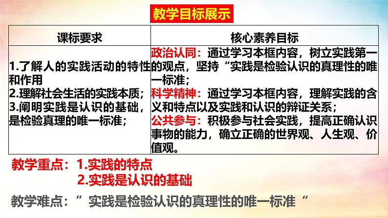 4.1 人的认识从何而来课件 高二政治 哲学与文化 统编版必修404