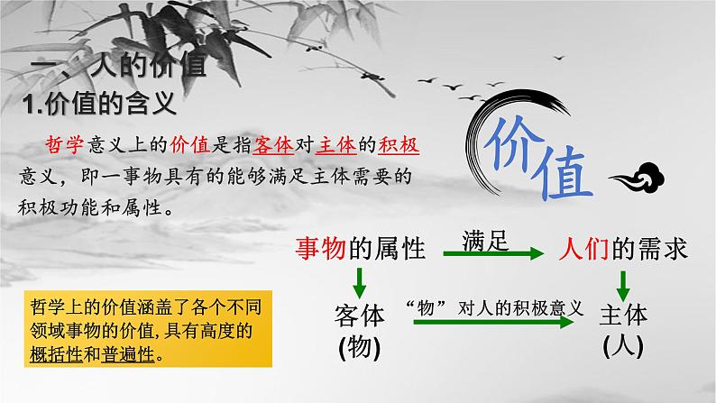 6.1价值与价值观课件-高中政治统编版必修四哲学与文化第7页
