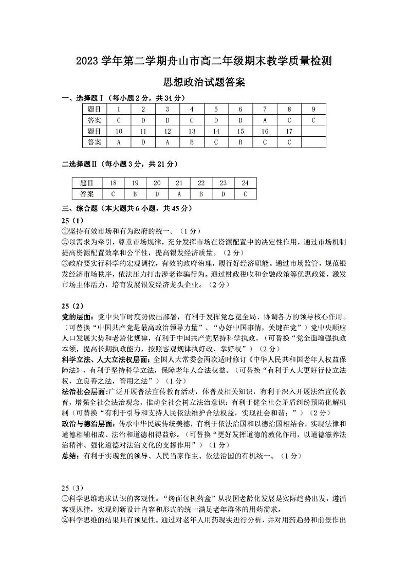 舟山市2023-2024学年高二第二学期期末检测+政治试卷(含答案)01