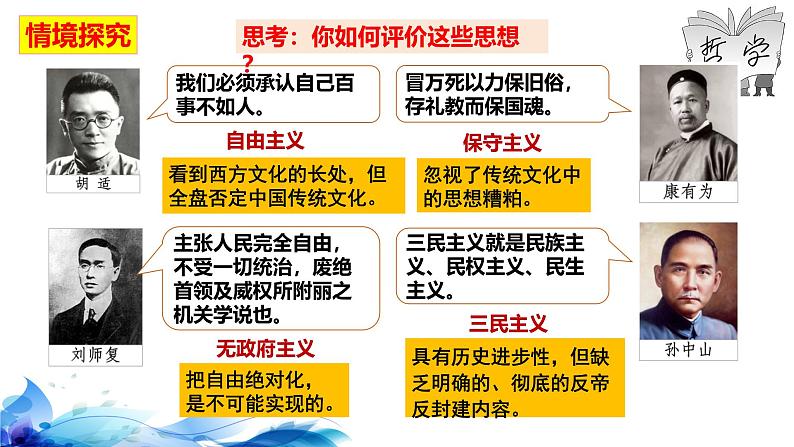 统编版高中政治必修四哲学与文化 9.1 文化发展的必然选择 课件第6页