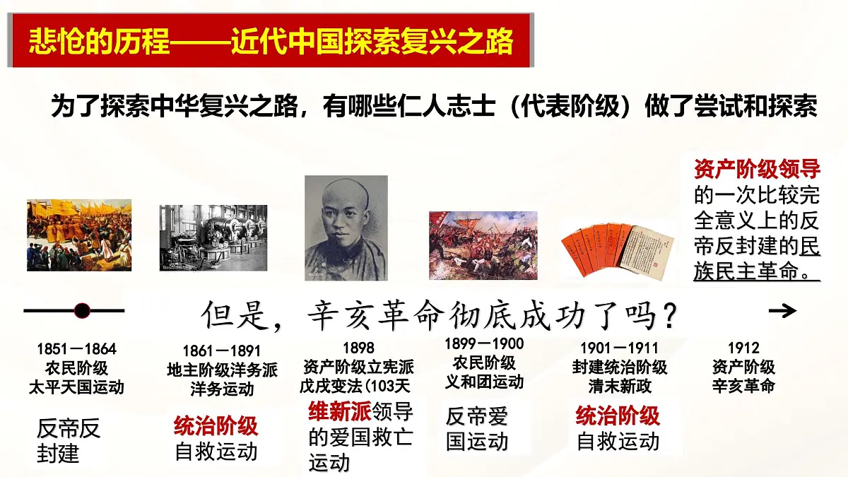 2.1新民主主义革命的胜利课件-2024-2025学年高中政治统编版必修一中国特色社会主义第7页