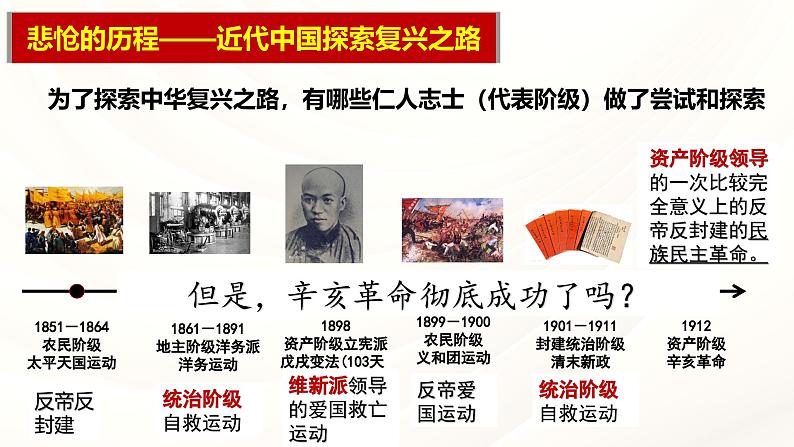 2.1新民主主义革命的胜利课件-2024-2025学年高中政治统编版必修一中国特色社会主义第7页