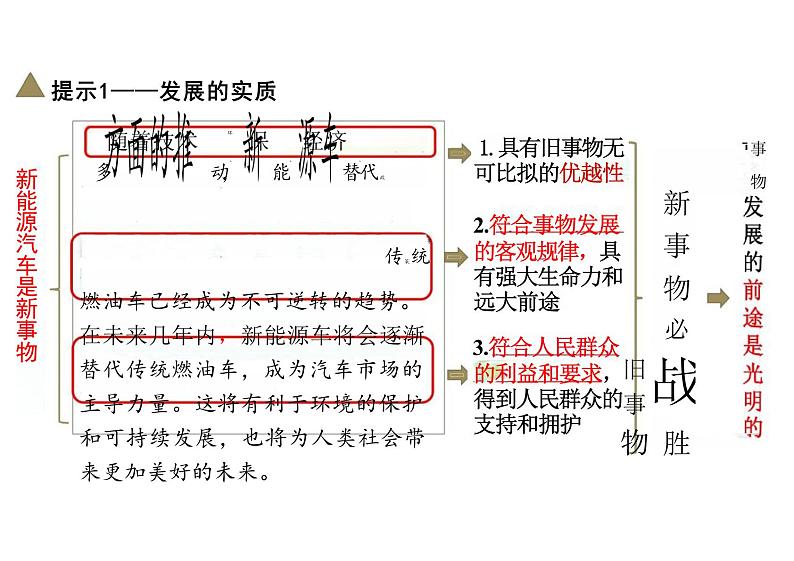 3.2 世界是永恒发展的(教学课件)-高中政治人教统编版必修四第6页