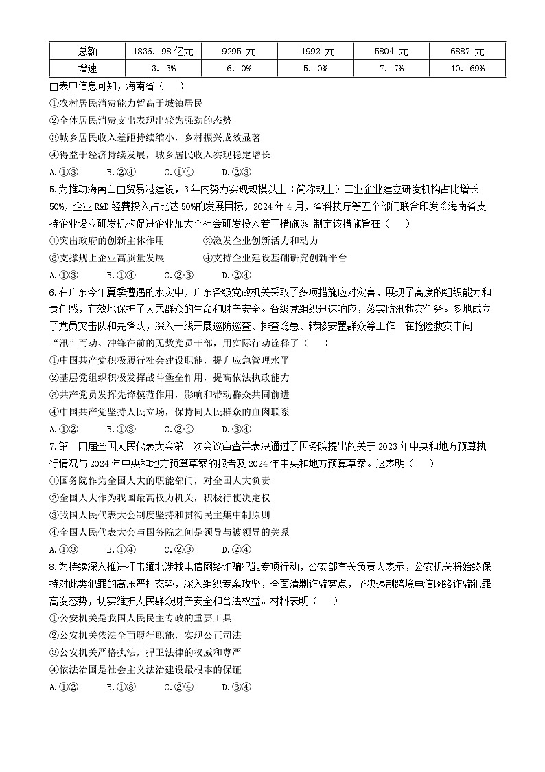 海南省海口市2024-2025学年高三上学期10月摸底考试政治试题(无答案)第2页