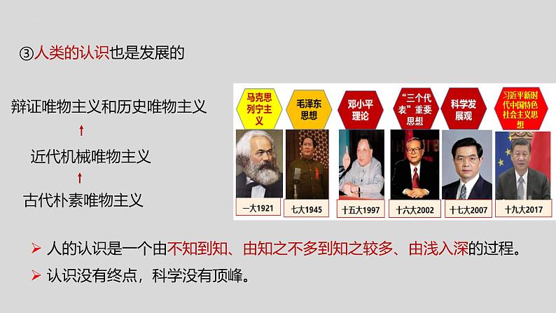 3.2 世界是永恒发展的 课件-2024-2025学年高中政治统编版必修四哲学与文化第5页