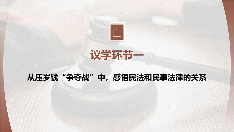 1.1 认真对待民事权利与义务 课件-2024-2025学年高中政治统编版选择性必修二法律与生活02