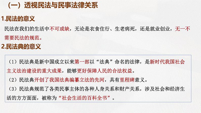 1.1 认真对待民事权利与义务 课件-2024-2025学年高中政治统编版选择性必修二法律与生活06