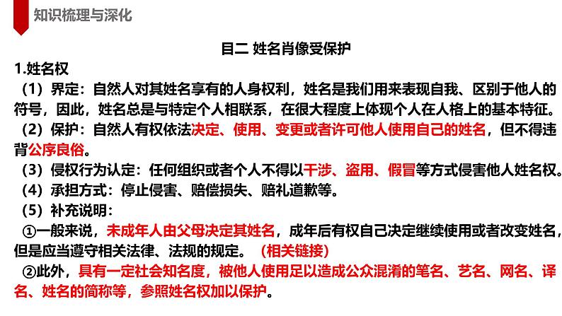 1.2 积极维护人身权利 课件-2024-2025学年高中政治统编版选择性二法律与生活第6页
