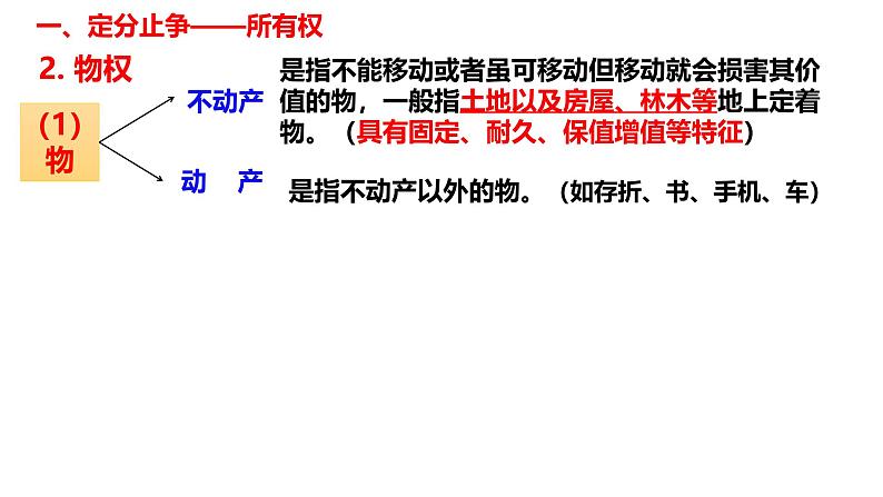 2.1 保障各类物权 课件-2024-2025学年高中政治统编版选择性必修二法律与生活第5页