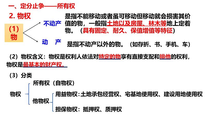 2.1 保障各类物权 课件-2024-2025学年高中政治统编版选择性必修二法律与生活第7页