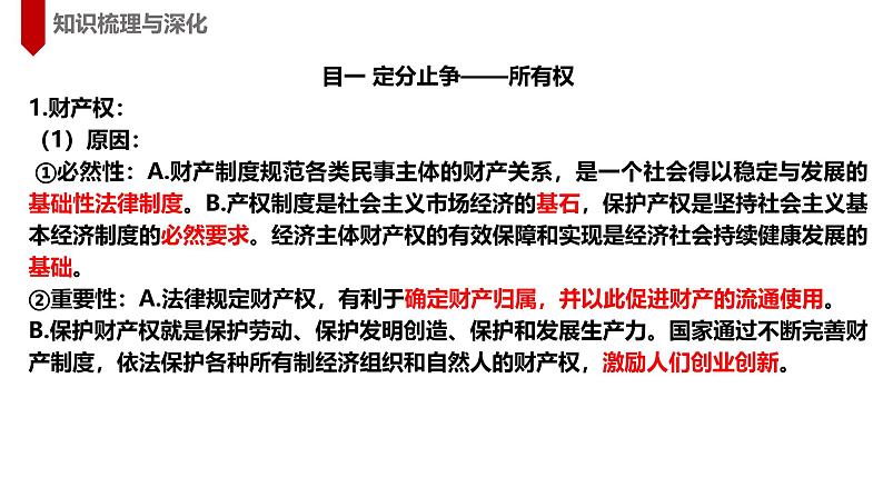 2.1保障各类物权 课件-2024-2025学年高中政治统编版选择性必修二法律与生活第2页