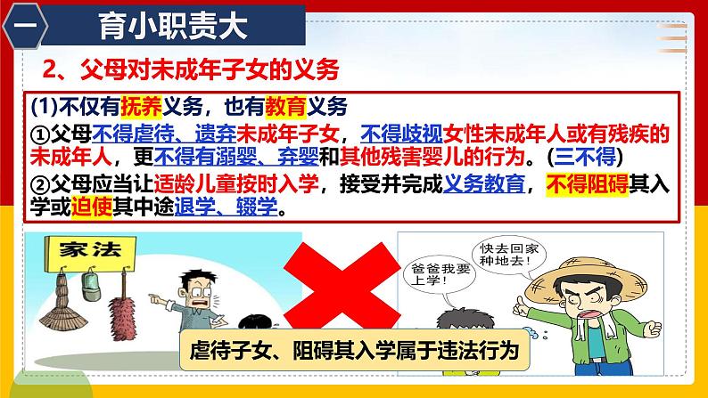 5.1家和万事兴 课件-2024-2025学年高中政治统编版选择性必修二法律与生活06