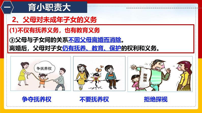 5.1家和万事兴 课件-2024-2025学年高中政治统编版选择性必修二法律与生活07