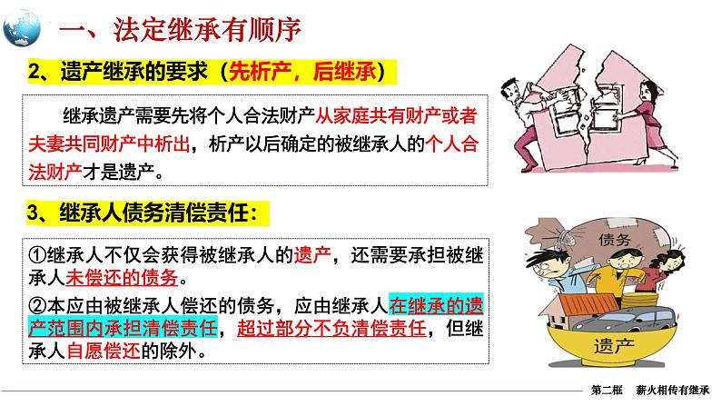 5.2薪火相传有继承 课件-2024-2025学年高中政治统编版选择性必修二法律与生活第7页