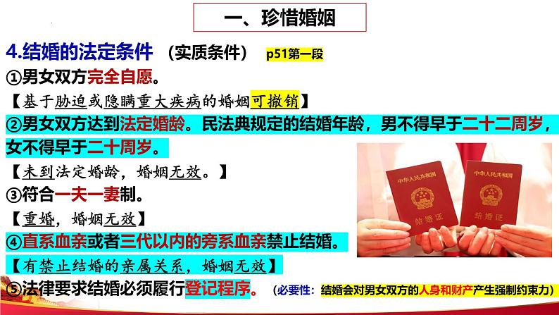 6.1 法律保护下的婚姻 课件-2023-2024学年高中政治统编版选择性必修二法律与生活第6页